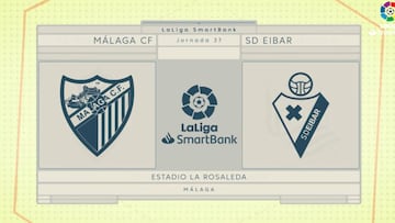 Resumen y goles del Málaga vs. Éibar de LaLiga SmartBank