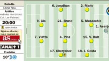 La semifinal del espacio