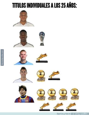 Los memes más divertidos del fin de semana