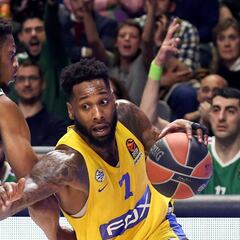 Resumen del Unicaja-Maccabi de la Euroliga