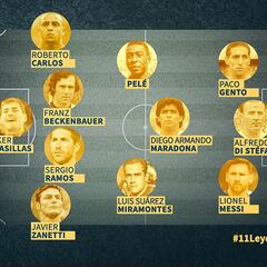 Enrique Ortego escoge su Once ideal de todos los tiempos