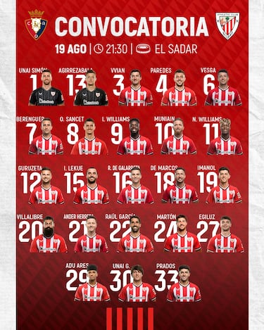 El canterano Egiluz releva al lesionado Nolaskoain en la lista para Pamplona