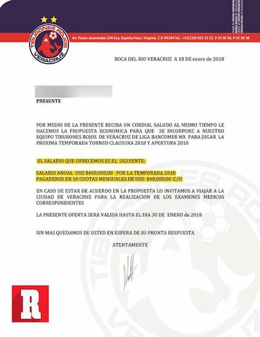 Así funcionan los dobles contratos en Liga MX