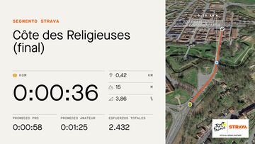 Perfil y datos de la Côte des Religieuses, que se subirá en la sexta etapa del Tour de Francia.