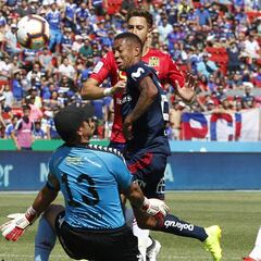 La U vuelve a decepcionar: cayó en la agonía ante Unión