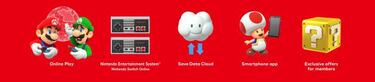Nintendo Switch Online ya tiene 8 millones de suscriptores