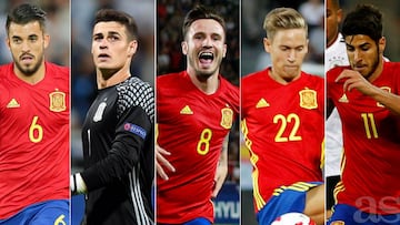 Five stars of Spain's U21 whose value rose after Euro 2017