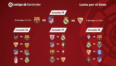 Ultimátum por la Liga