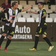 Playoff de ascenso a Segunda B: resumen, resultados y goles