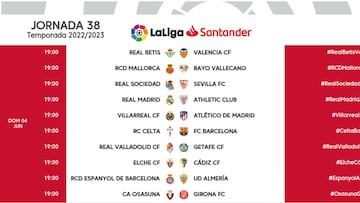 Ya se conocen los horarios de las dos últimas jornadas de LaLiga