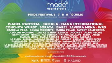 MADO'22 contará con una amplia programación de actuaciones musicales. 