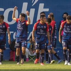 Tepatitlán se convierte en Campeón de Liga de Expansión