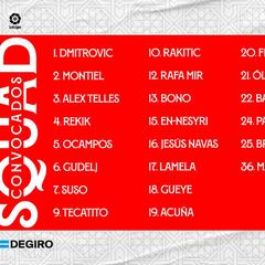 Mendilibar pierde a Nianzou pero recupera a Acuña