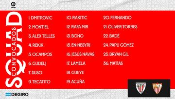 La convocatoria del Sevilla.