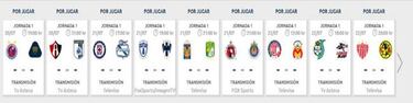 ¿Dónde transmitirán los partidos de la Liga MX?