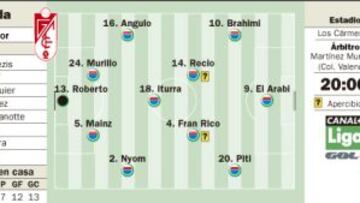 Asier Riesgo recoge el testigo en el territorio de Yacine Brahimi