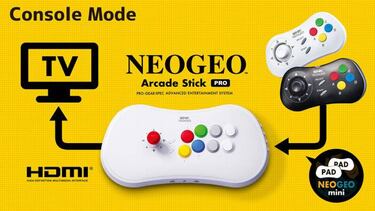 NeoGeo Arcade Stick Pro tendrá 20 juegos de lucha preinstalados; nuevos detalles