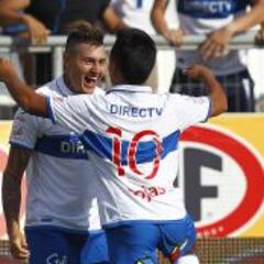 Nico Castillo brilla e instala a Católica en la cima del Clausura