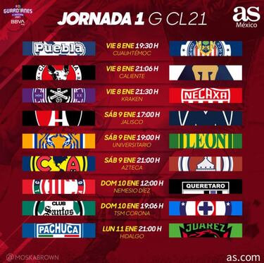 Liga MX: Fechas y horarios del Guardianes 2021, Jornada 1