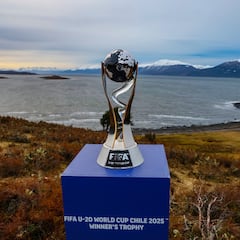 Sub 20 Mundo: Grupos, Sede, Forma, Regras e como o torneio funciona