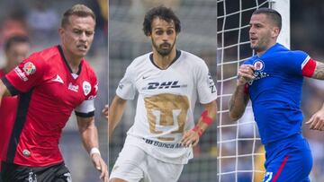 Así fue el semestre de los jugadores españoles en México