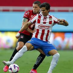 Liga MX: ¿Cuándo inicia la jornada 15 del Guardianes 2020?