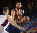 Resumen del Barcelona vs. Baskonia de la Euroliga
