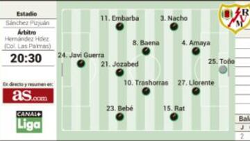 Un Rayo para resucitar o para provocar un apagón definitivo