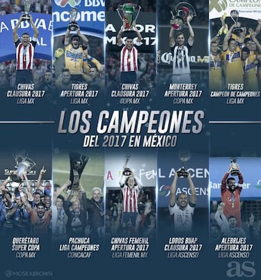 Todos los campeones del fútbol mexicano en 2017