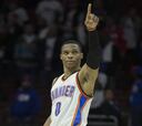 Westbrook y Kanter machacan a los Wolves; los Thunder, 5-1
