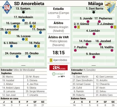Duelo a vida o muerte en Lezama