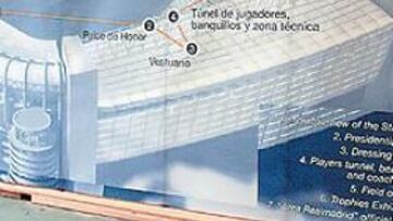 Un tour organizado permite a los apasionados del fútbol gozar de un estadio modernizado y único.