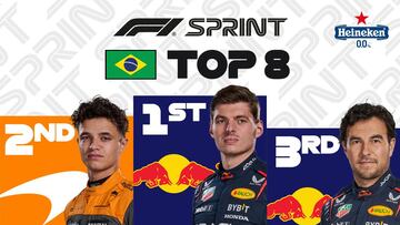 Resultados F1: clasificación del esprint en Interlagos