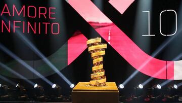 Giro de Italia 2019: etapas, perfiles y recorrido