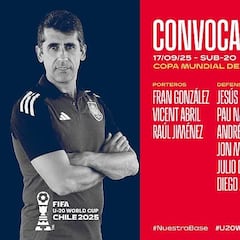 Oficial: Pablo García y Mendoza, con La Rojita en el Mundial Sub-20