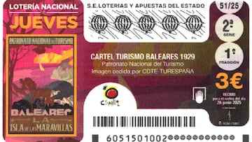 Lotería Nacional: comprobar los resultados del sorteo de hoy, jueves 26 de junio