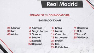 Bale vuelve, para Odriozola