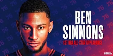 El uno por uno del equipo de LeBron James para el All Star