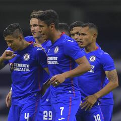 Cruz Azul, León y América, los equipos más ganadores en lo que va del año