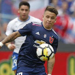 La fórmula con la que la U podría retener a Soteldo