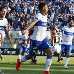 U. Católica - Curicó Unido: TV, horario y cómo seguir online