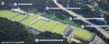 ‘Depor Training Center’, otra dimensión para la cantera blanquiazul