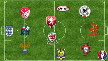 El once de fiascos de la segunda jornada de la Eurocopa de Francia.