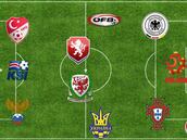 Eurocopa 2016: el 11 de los fiascos de la segunda jornada