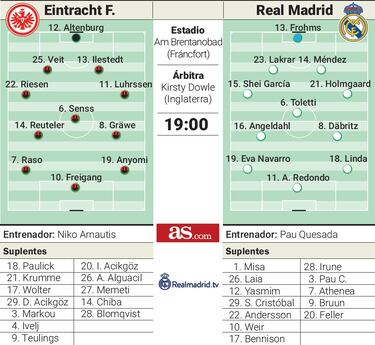 Pau Quesada y la misión quinto sueño europeo