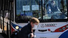 Coronavirus en Argentina: resumen y casos del 16 de abril