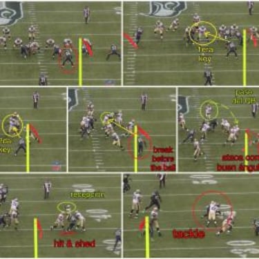 El trabajo de los linebackers como eje de las defensas (II)