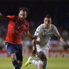 Veracruz y Cruz Azul empataron en la Jornada 9 del Apertura 2019