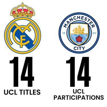 Los mejores memes de la vuelta de cuartos de Champions