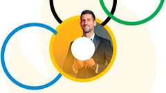 Novak Djokovic, la obsesión por el oro del niño que creció entre bombas